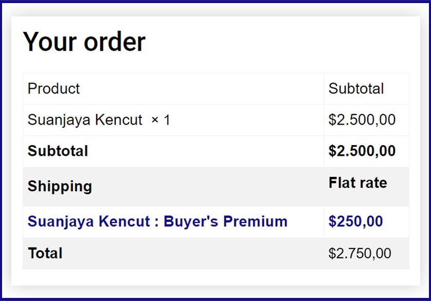 Buyer's Premium in Ultimate Auction Software